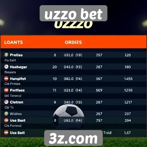 Comparação de odds no uzzo bet com concorrentes